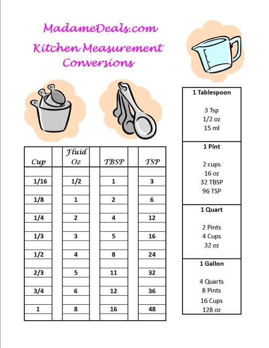 recipes-kids-can-make-measurement-conversion-chart-real-advice-gal
