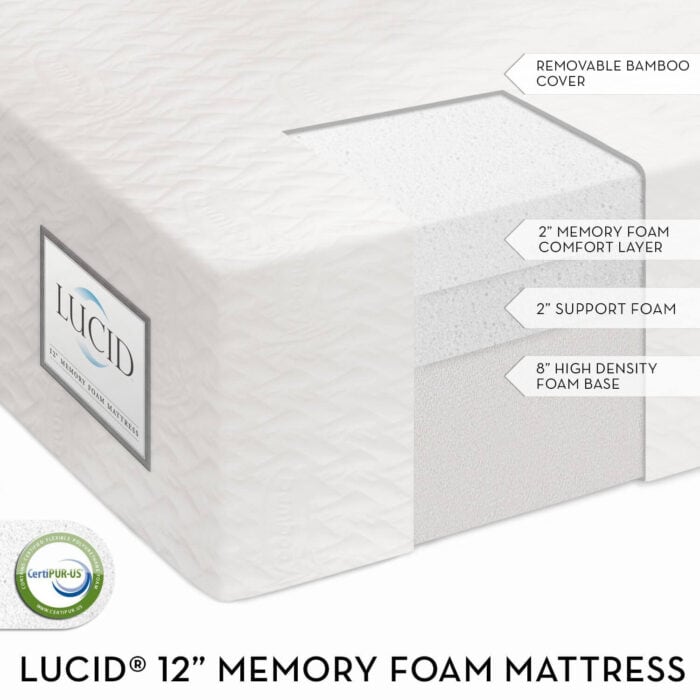 Save up to 67% on a Linen Spa Memory Foam Mattress