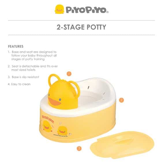 Piyo Piyo 2-Stage Potty