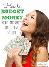 How to Budget Monthly Finances Wisely