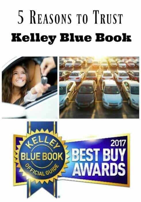 Buying a New Car Made Easy with Kelley Blue Book