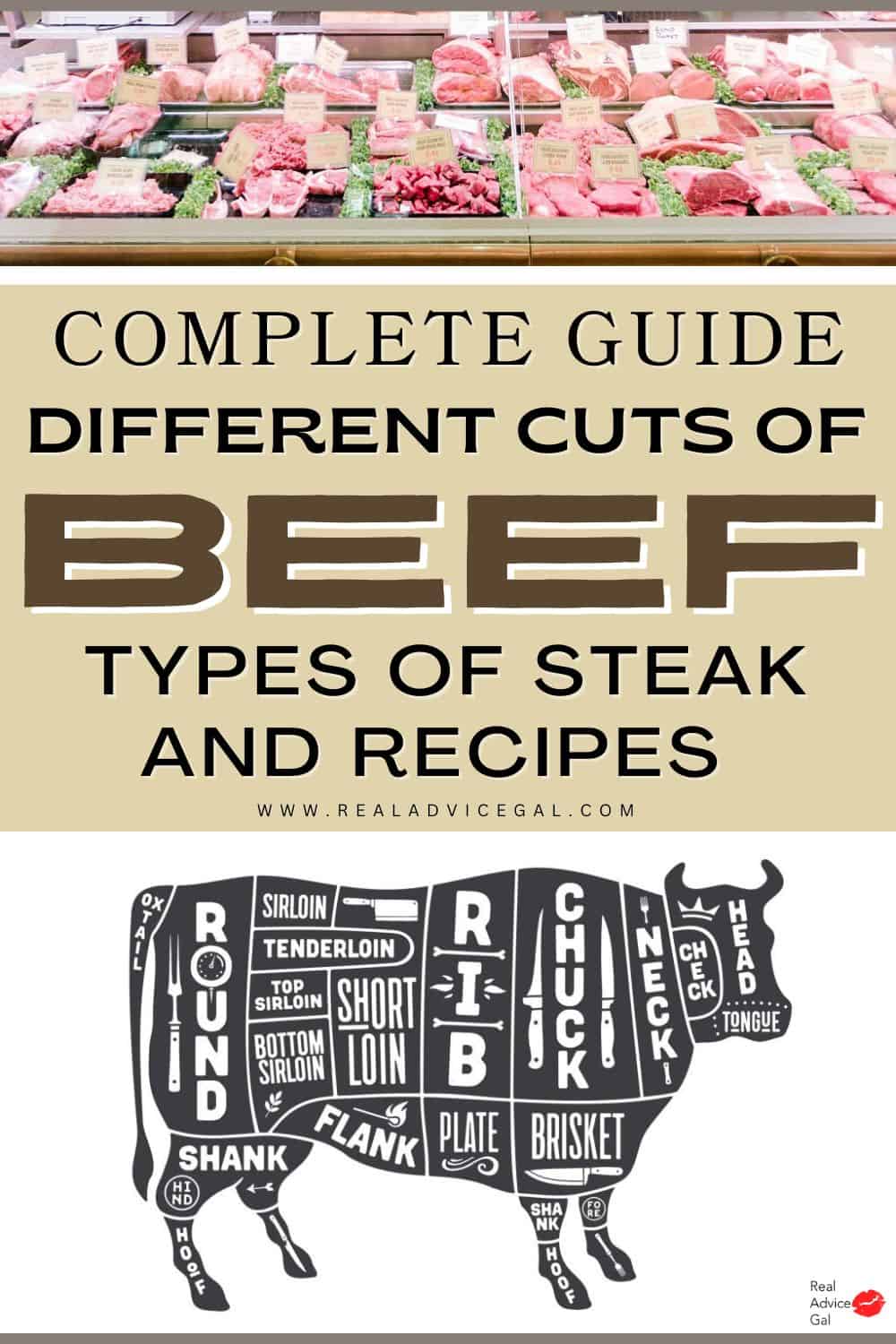 All about different cuts of beef and recipes