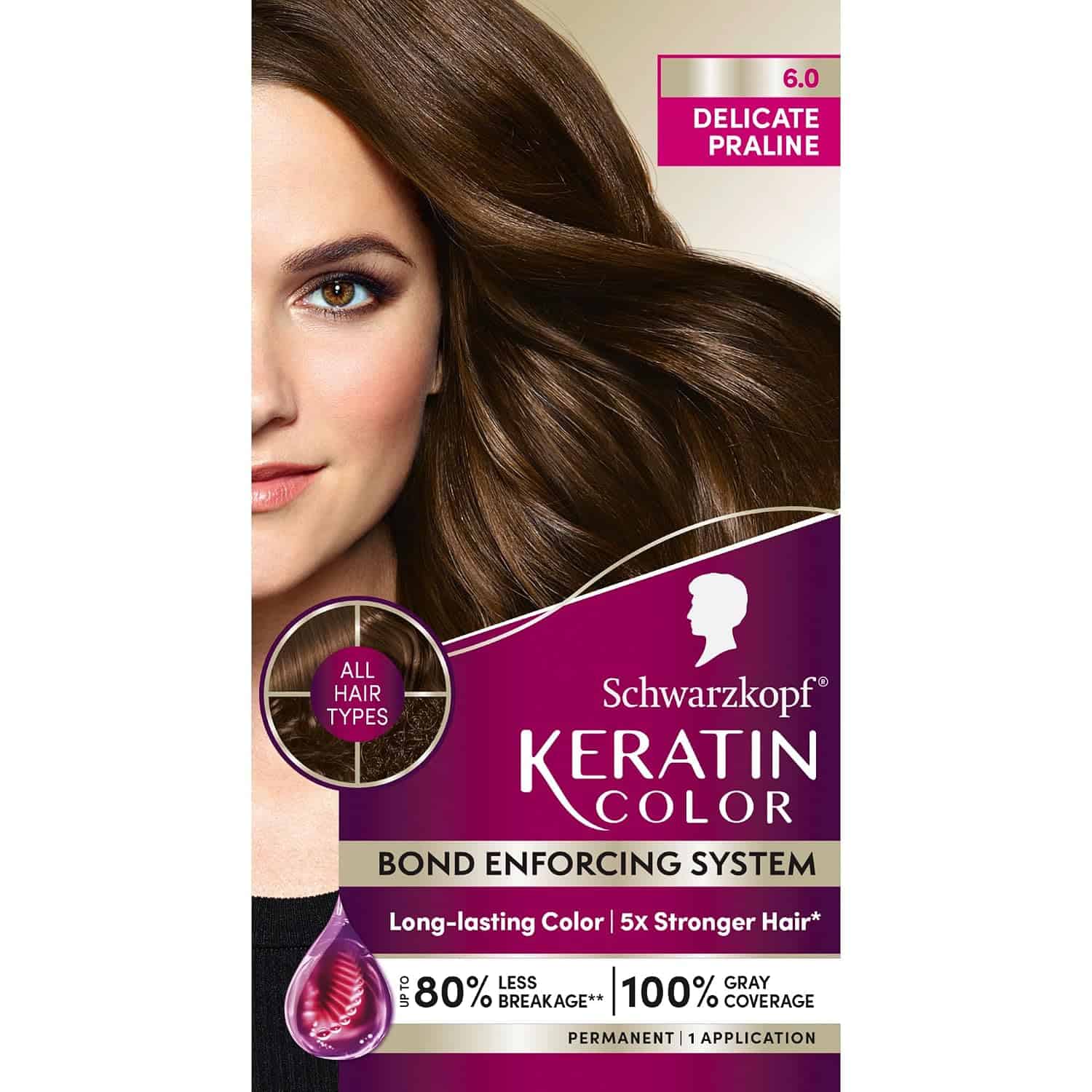 Best At-Home Hair Color to Cover Gray Hair for Women Over 40 65 Schwarzkopf Keratin Color